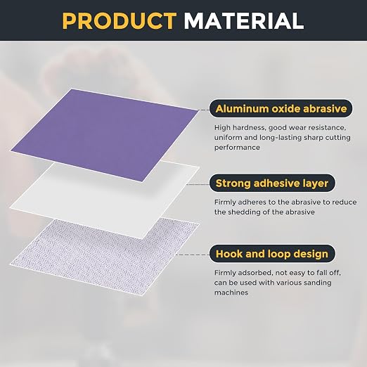 HARFINGTON 10Pcs 5Inch Sanding Disc 8 Hole 3000Grit Purple Aluminum Oxide | - Image 5