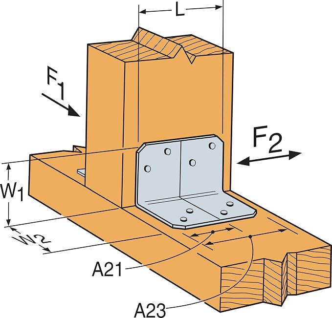 Simpson Strong-Tie A23 A-Series Framing Angle - 2 in. x 1-1/2 in. x 2-3/4 in. - Image 5