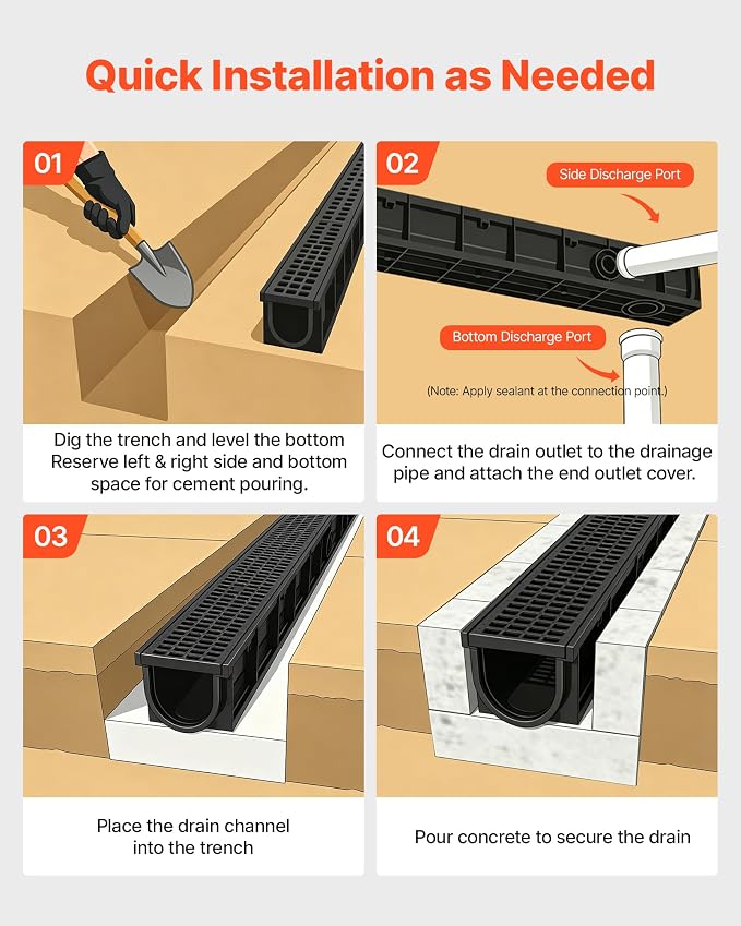 VEVOR Trench Drain, 40.2 x 6.06 x 5.5 in, 6 Pack Linear Drainage Channel - Image 6