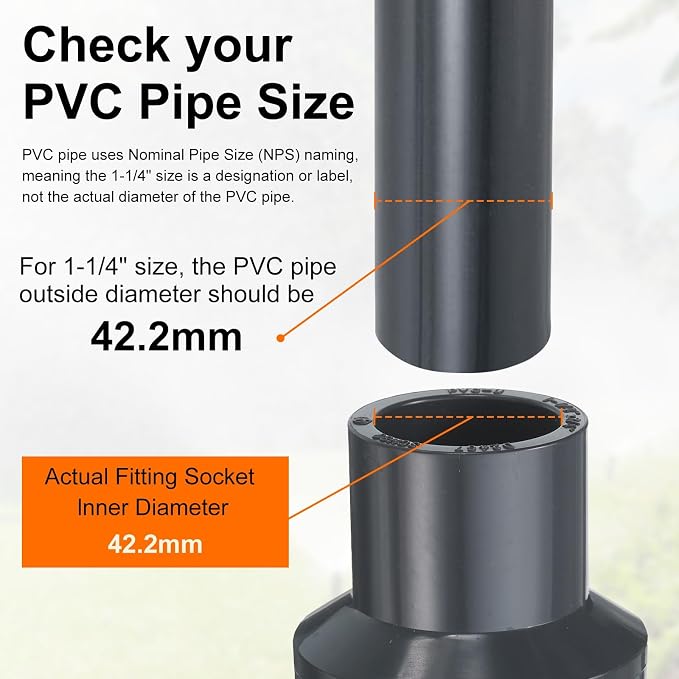 HARFINGTON PVC Reducing Coupling 1-1/4 x 3/4" Increaser/Reducer Coupling Pipe - Image 4