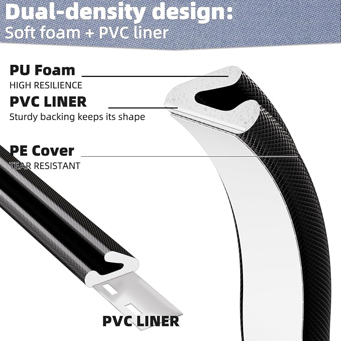 V Shape Door Weather Stripping for Small Gaps, Foam Seal Tape 19.7FT | Black - Image 3