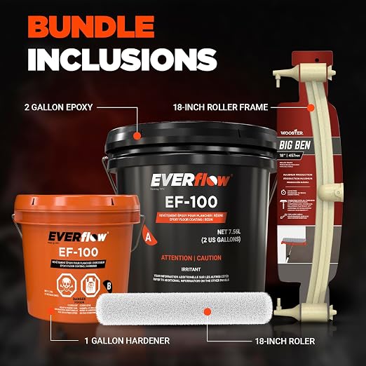 Everflow MPC Epoxy Kit, Roller & Roller Frame, 3 Gallon | Garage floor epoxy kit - Image 4