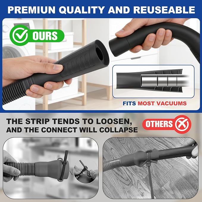 Sealegend 2 PCS Dryer Vent Cleaner Kit, Dryer Lint Vacuum Attachment&Brush - Image 2