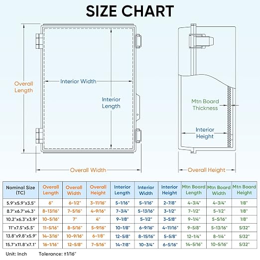 TICONN Outdoor Electrical Box Waterproof, ABS IP67 Junction Box Enclosure | - Image 5
