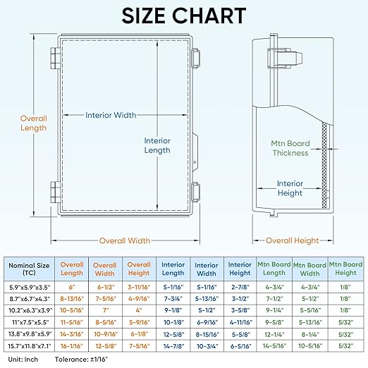 TICONN Outdoor Electrical Box Waterproof, ABS IP67 Junction Box Enclosure | - Image 6