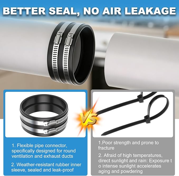 4 Inch Thickened Silicone Dryer Vent Coupler - Image 4