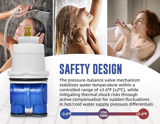 RP19804 Shower Cartridge Compatible - Image 5