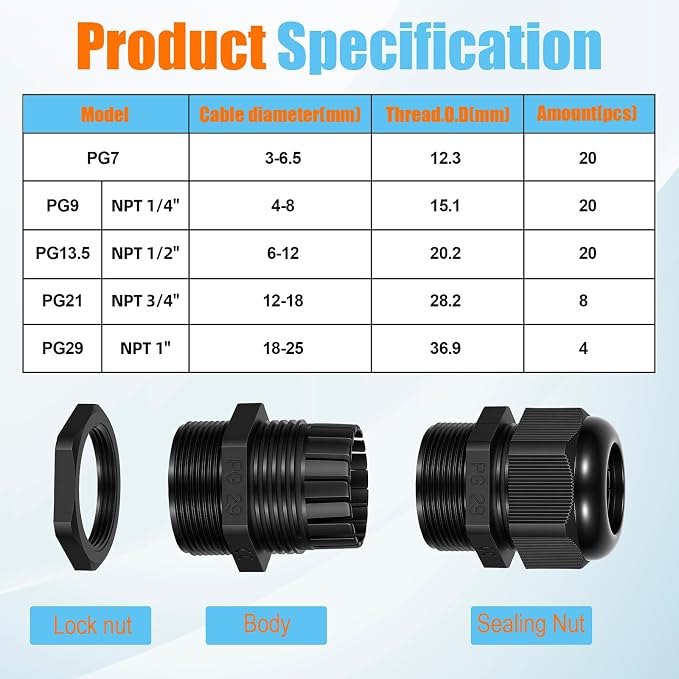 72pcs Cable Glands Kit strain relief cord connector Grip waterproof cable gland - Image 2