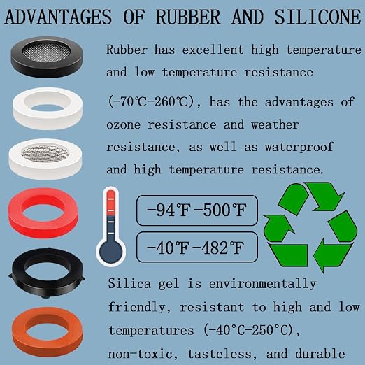 ZDBB 135 Pcs Flat Washer, Silicone and Nitrile Rubber Assortment Kit, Used - Image 8