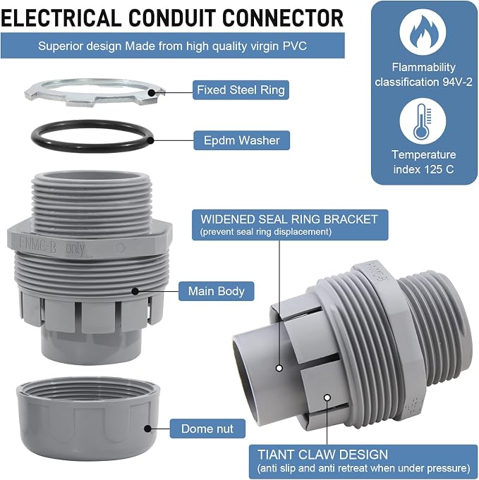 DWALE Liquid-Tight Conduit and Connector Kit, Flexible Non Metallic Liquid - Image 5