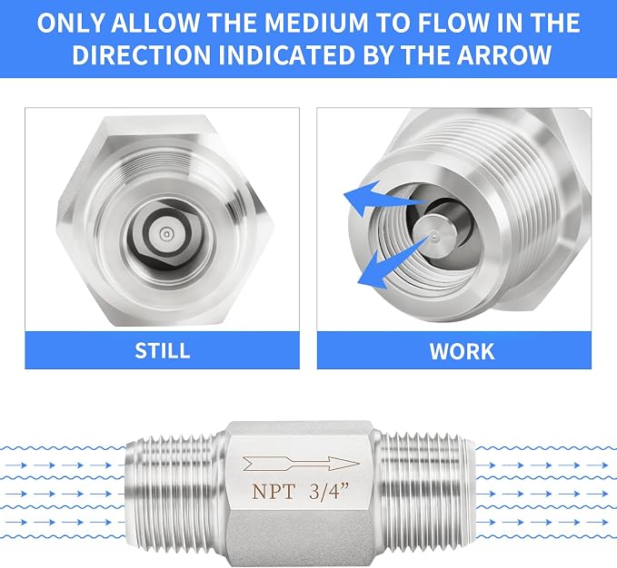 ChillWaves 304 Stainless Steel In-Line Siamese Check Valve 3/4" NPT Male Thread - Image 6