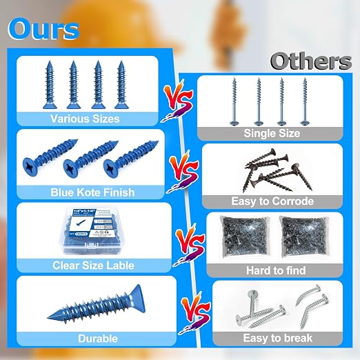 100PCS Concrete Screws Assortment Kit, 1/4" x1-1/4 Masonry Screws - Image 5