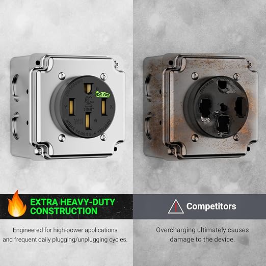Nema 14-50 EV Outlet Weather Resistant 50 Amp EV Charging Receptacle Heavy Duty - Image 7