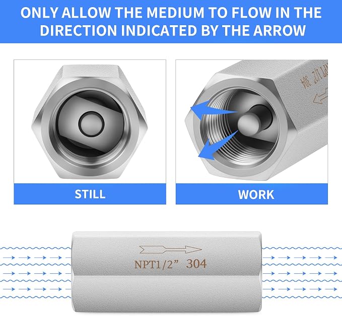 ChillWaves 304 Stainless Steel In-Line Siamese Check Valve 1/2" NPT Female - Image 6
