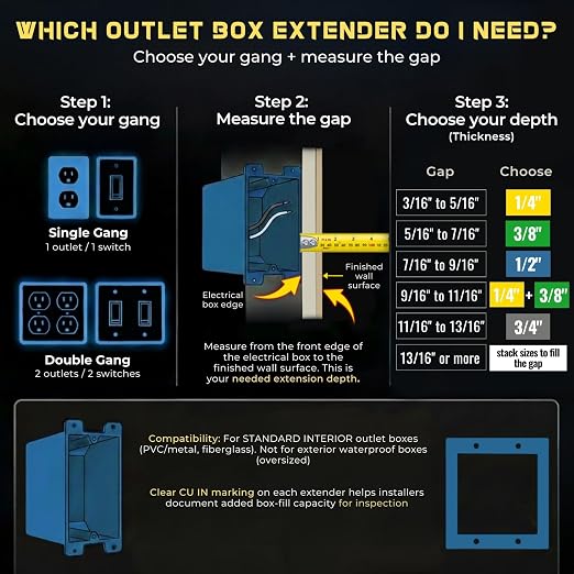 ReceptXtenders 1/4" Single Gang Outlet Box Extenders, UL Listed, Electrical Box - Image 7