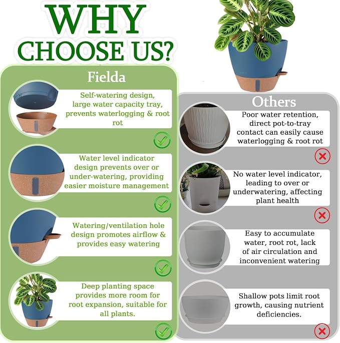 12/10/8 inch Plant Pots, Large Plastic Self Watering Planters | Drainage Holes - Image 8
