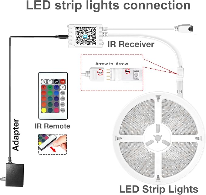 DAYBETTER Led Strip Lights 400 ft Color Changing Lights Strip - Image 5