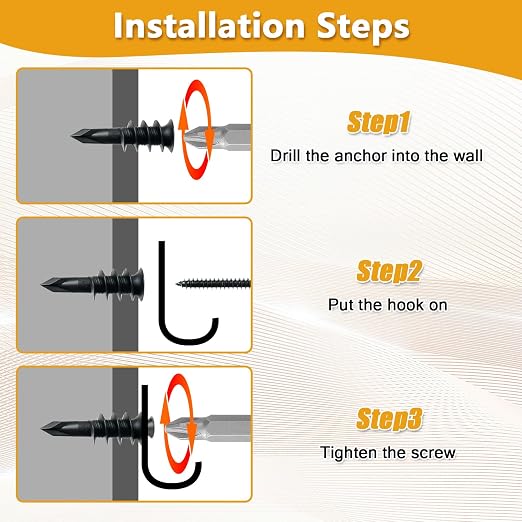 Heavy Duty Drywall Anchors - Image 5