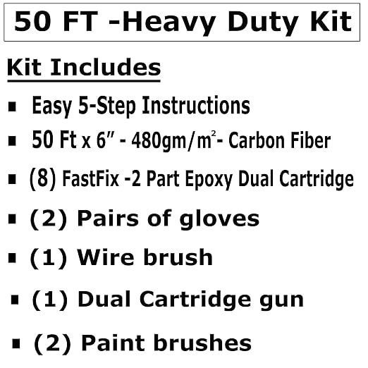 Easy Install - Heavy Duty Carbon Fiber - Wall Repair Kit - High Strength 480 - Image 2