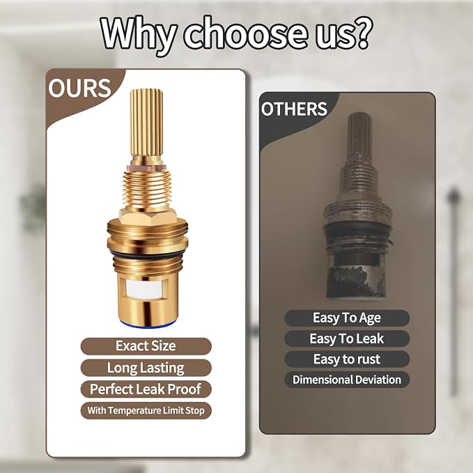 Brass 1-001 & Brass 1-002 Ceramic Valve Set，Replacement Hot Widespread - Image 5