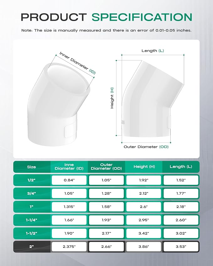 2-Pack 2 Inch 45 Degree PVC Elbow Pipe Fittings, Furniture Grade SCH40 PVC Pipe - Image 2