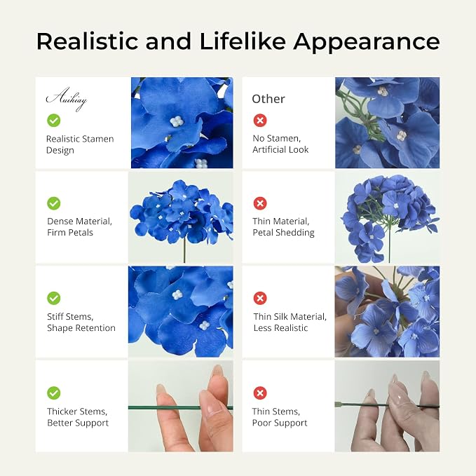 Auihiay 64Pcs Royal Blue Hydrangea Artificial Flowers, Silk Hydrangea Heads | - Image 4