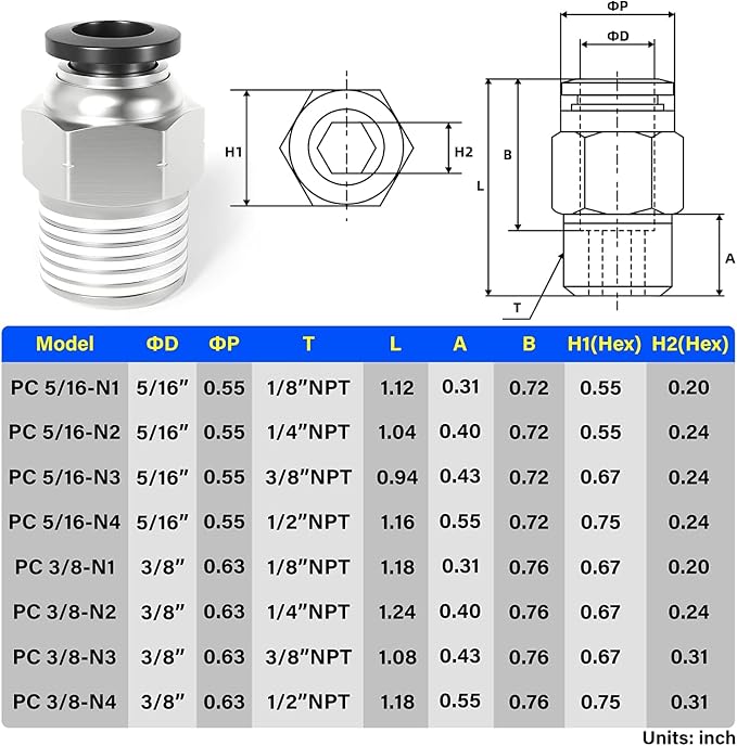 TAILONZ PNEUMATIC Male Straight 3/8 Inch Tube OD x 1/4 Inch NPT Thread Push to - Image 2