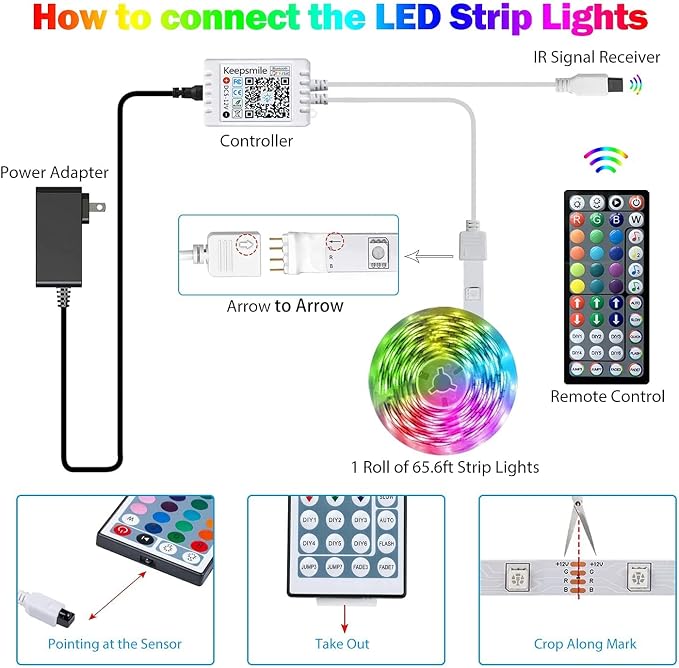 Tenmiro Led Lights for Bedroom, Music Sync LED Rope Lights APP Control - Image 7