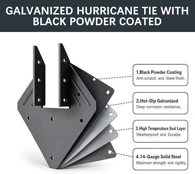 20 Pack 14-Gauge Black Hurricane Ties - Image 5