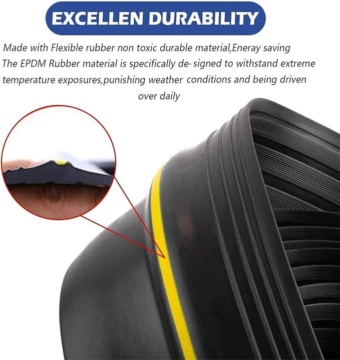 ToLanbbt 20Ft/6M Universal Garage Threshold Seal Strip - Image 4