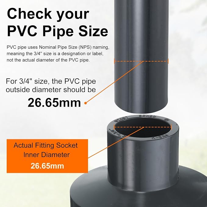 HARFINGTON PVC Reducing Coupling 2 x 3/4" Increaser/Reducer Coupling Pipe - Image 4