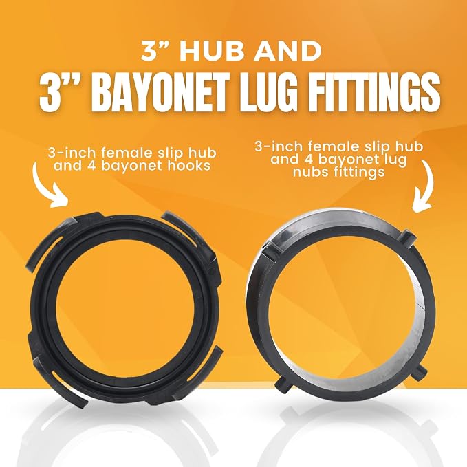 TonGass RV Sewer Hose Fitting Adapter to PVC | ABS Plastic, RV Sewer Connection - Image 5
