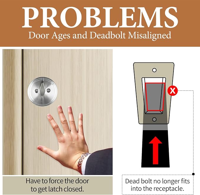 Deadbolt Restorer Strike Plate, Fix Dead Bolt Misalignment/Sticking/Jamming - Image 2