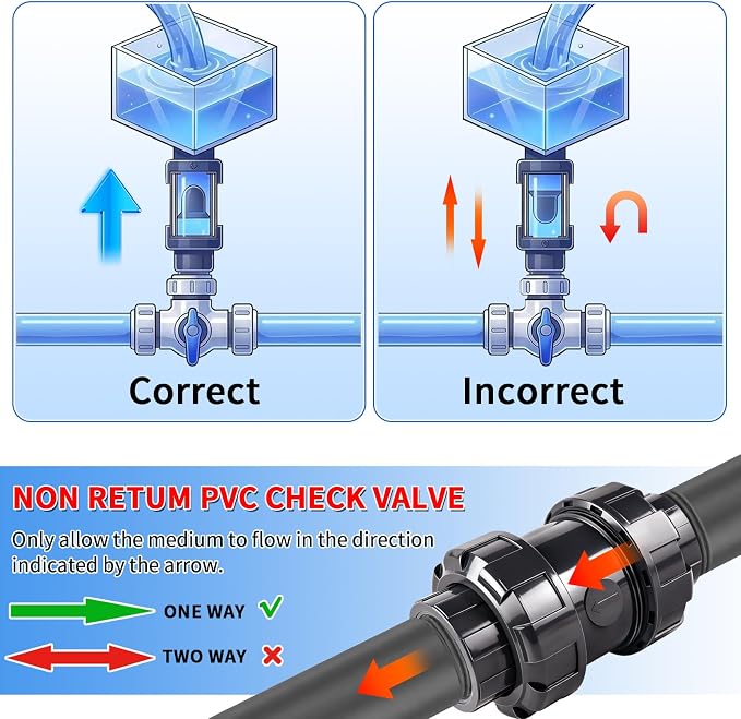 3/4 inch NPT PVC Check Valve, SCH80 Full Port Water Pump Ball Check Valve | - Image 5