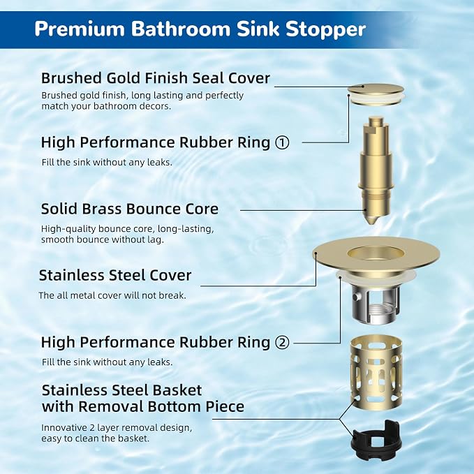 Hibbent 2 PCS Upgraded 3 in 1 Bathroom Sink Drain Strainer, Pop Up Stopper - Image 7