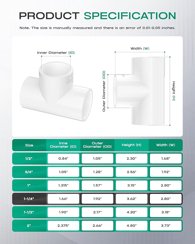 2-Pack 1-1/4 Inch PVC Tee Pipe Fittings, 3 Way Socket x Socket, Schedule 40 PVC - Image 2