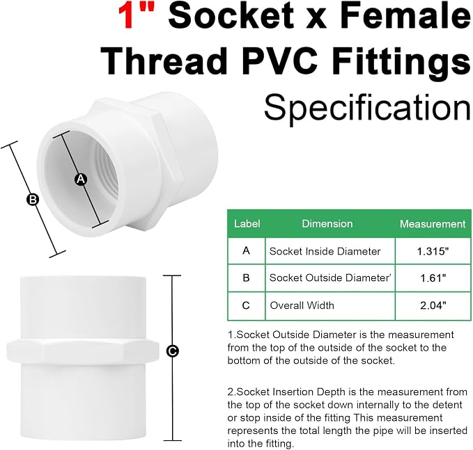 10Pack 1" Socket x Female Pipe Thread Adapter PVC Pipe Fittings Furniture Grade - Image 2
