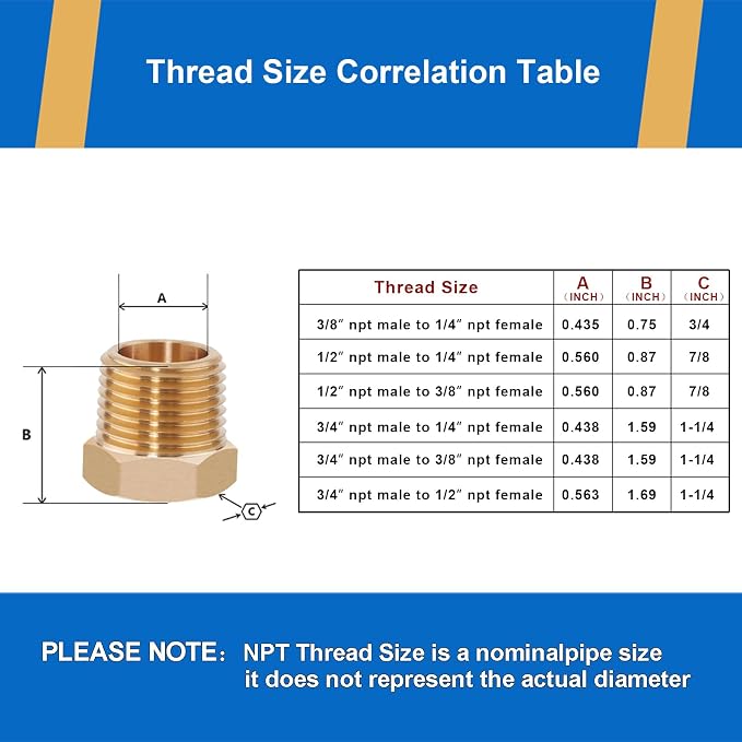 4PCS 3/4" NPT Male to 1/4" NPT Female Brass Reducer Hex Bushing, Solid Brass - Image 4