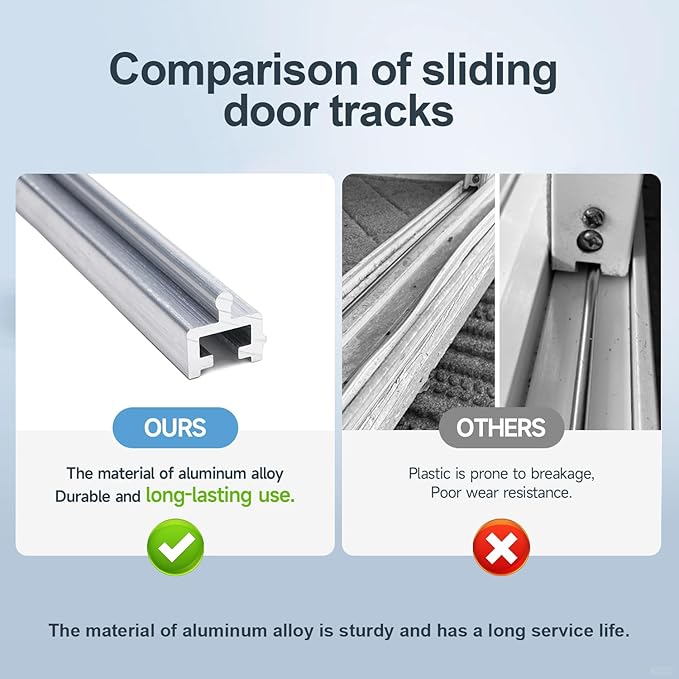 Aluminium Sliding Screen Door Track, Sliding Door Bottom Track | 100 inches Long - Image 2
