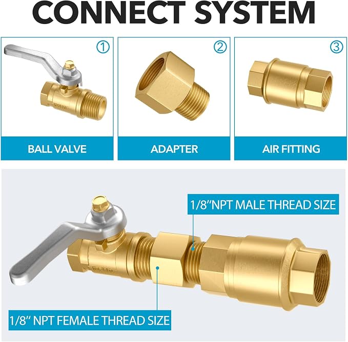 Gsinodrs 2PCS Brass Pipe Fitting, 1/4" Female x 1/8" Male NPT Thread Brass Hex - Image 3