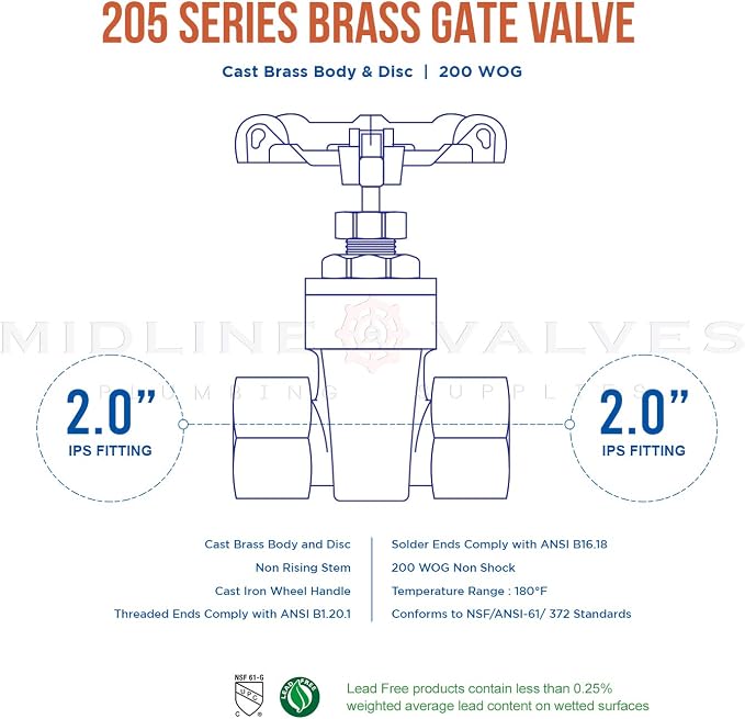 Midline Valve 427U224 Gate Valve 2 in. FIP Connection, Cast Brass, 2 in - Image 5