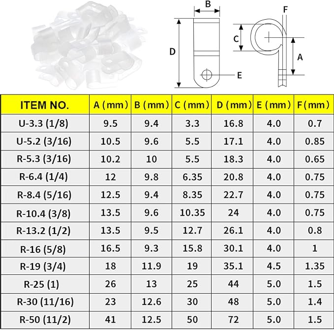 100Pcs White Nylon R-Type Cable Clamps, 3/4 Inch Wire Organizer | Nylon durable - Image 2