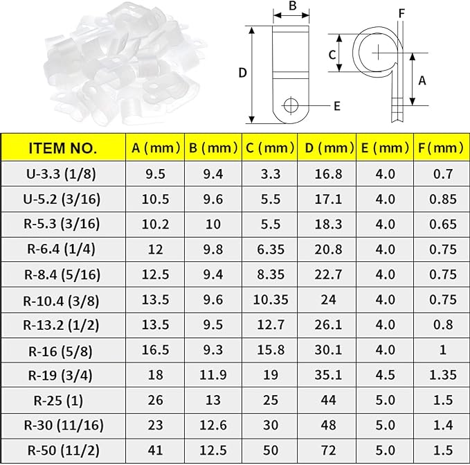 200Pcs White Nylon R-Type Cable Clamps, 1/4 Inch Wire Clips | Nylon durable - Image 2