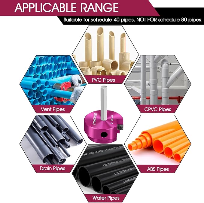 8Pcs PVC Pipe Reamer Kit, PVC Fitting Saver - Image 7