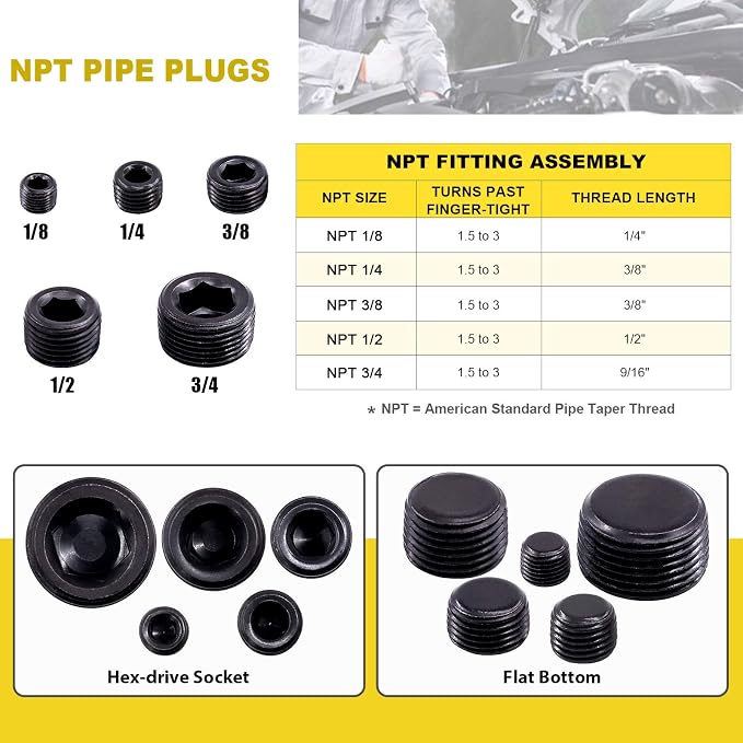20Pcs 1/2" NPT Plug Pipe Plugs Fitting Carbon Steel Male Thread Internal Allen - Image 4
