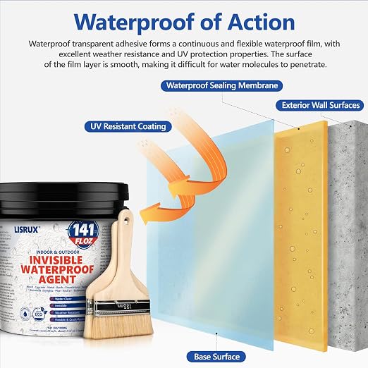 Transparent Waterproof Sealant, 141 Oz Invisible Waterproof Agent, Transparent - Image 4