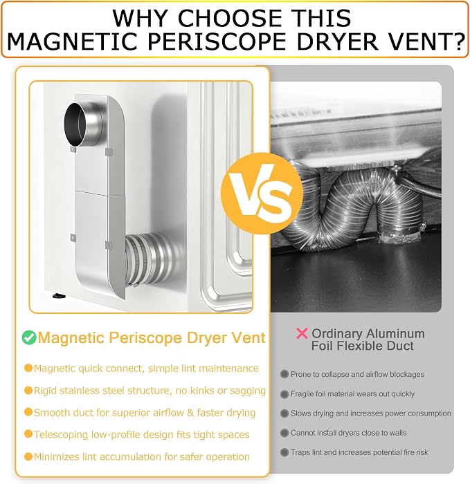 Magnetic Periscope Dryer Vent, 9.5-14.5" Adjustable Low Profile 4 Inch Dryer - Image 2