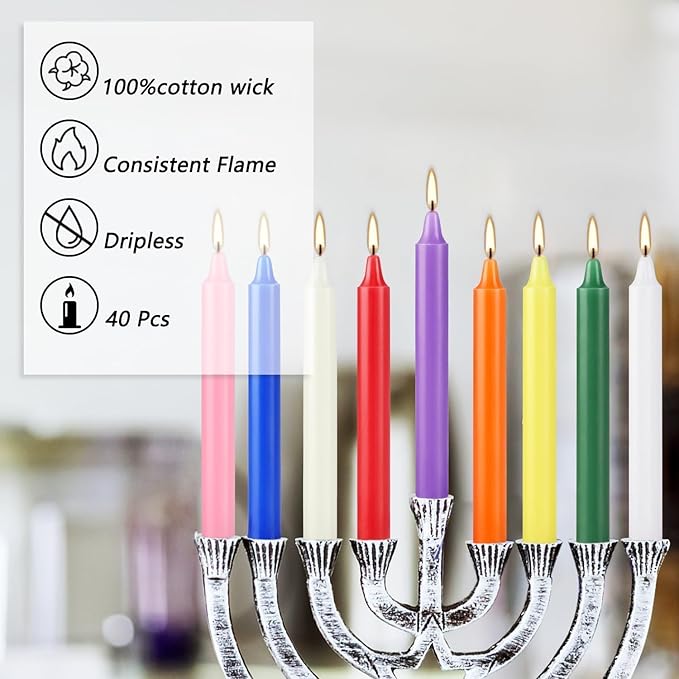 Howemon 100 Pack Assorted Color Spell Chime Candles, 4 Inch Mini Taper Candles - Image 2