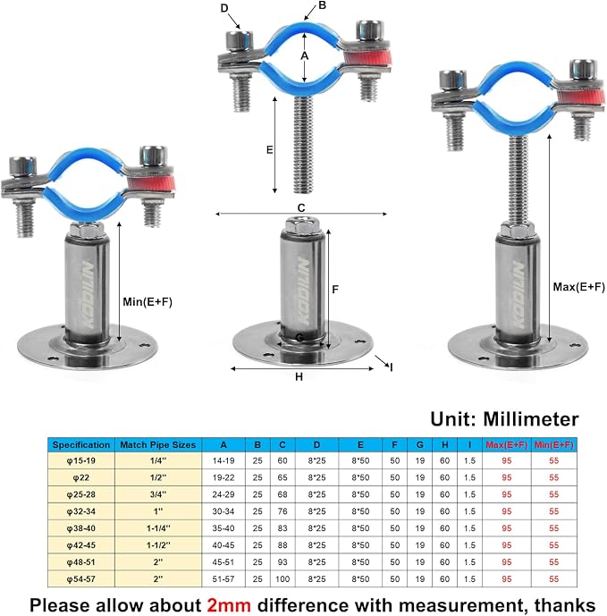 2PCS Upgraded Wall Mount Ceiling Mount Pipe Supports, 304 Stainless Steel Wall - Image 8