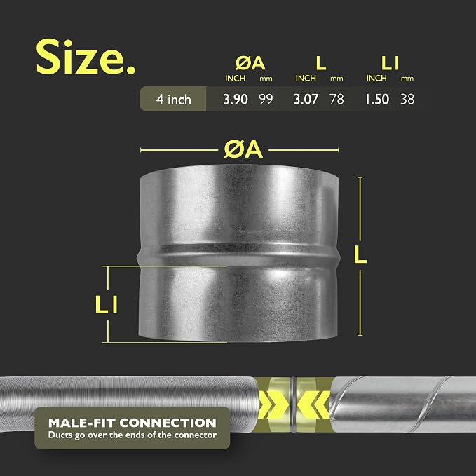 4 Inch Duct Connector for HVAC Ducting, Dryer Vent Hose - Image 2